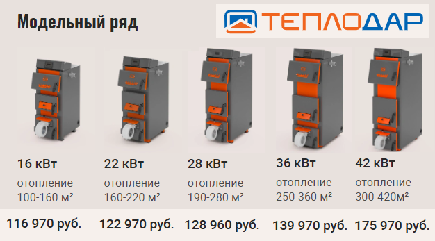 Kotly-Kupper-PRO_Turbo_modelnyy_ryad_1